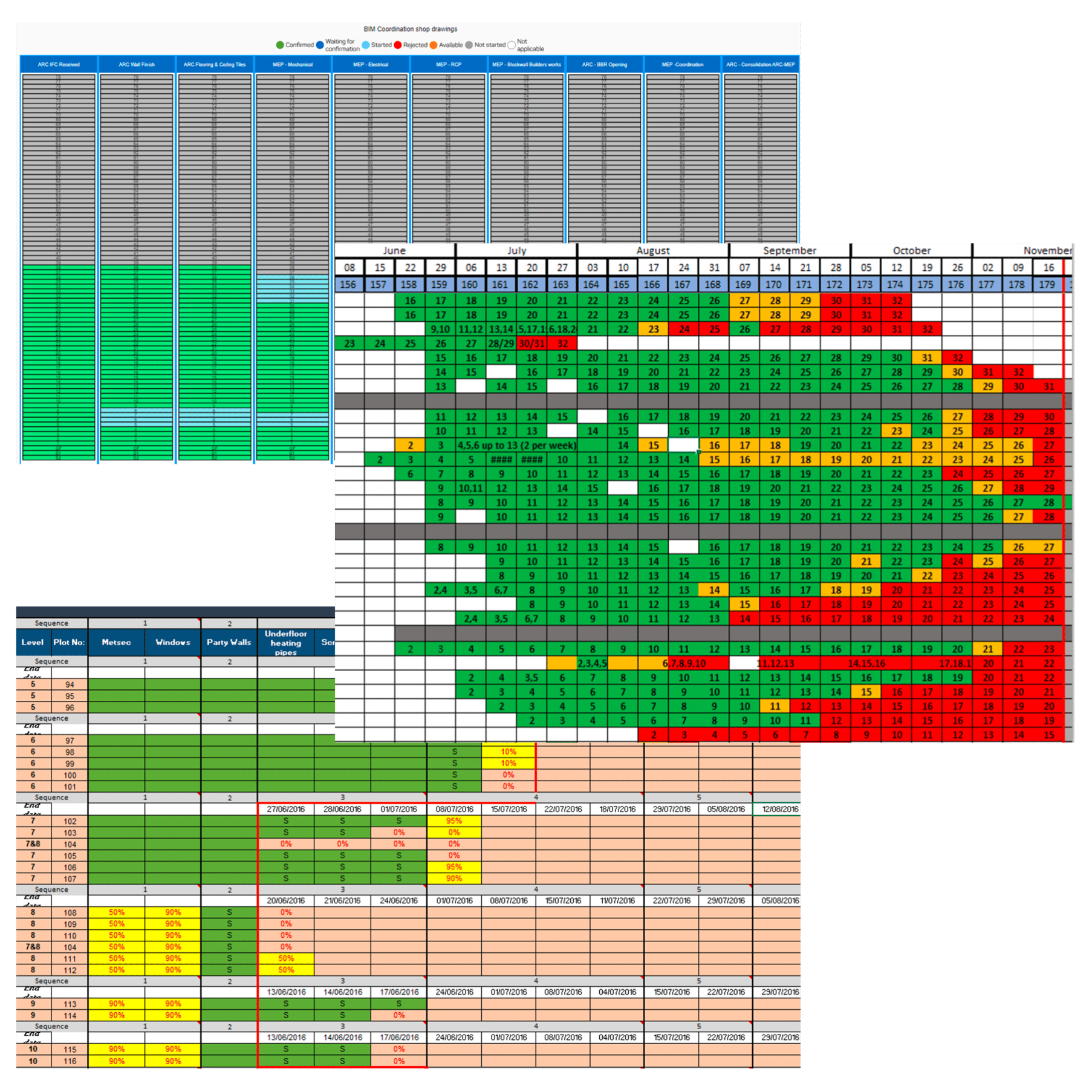 Best Way To Track Data In Excel